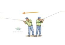 Tips for Effectively Casting Into the Wind