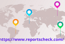 Impact of COVID-19 On Fly Fishing Reel Market Trends by Manufacturers, Growth Forecast, Analysis, Overview Forecast 2021 – 2026 – Bulletin Line