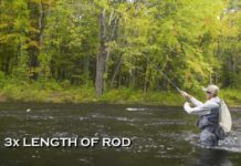 Orvis Guide to Euro-Nymphing, Part 2: Demystifying Leaders and Rigging