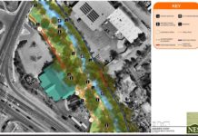 Can restoration make Fountain Creek rise again? | Vince Bzdek | Colorado Springs News