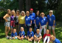 Local sisters celebrate 35-year anniversary of kidney donation | Local