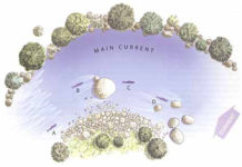 Pro Tips: How to Fish an Inside Bend