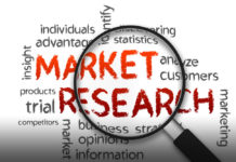 COVID-19 Impact on Fly Fishing Reel Market 2020- future development, manufacturers, trends, share, size and forecast details shared in the report – Owned