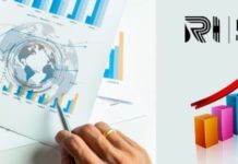 Ross, Hatch, Abel, Nautilus, Waterworks Lamson, Sage Reels, Tibor, Hardy, Galvan, Orvis, Daiwa, Okuma and Others – Galus Australis