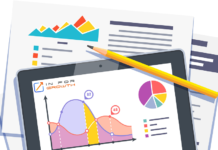 Sport Fly Fishing Reels Market Statistics and Research Analysis Released in Latest Industry Report 2020 | Coronavirus-COVID19 Impact Analysis With Top Manufacturers Analysis: Ross, Hatch, Abel, Nautilus, Waterworks Lamson, etc.