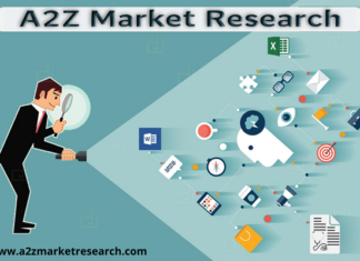 Comprehensive Report on Sport Fishing Tackle Market 2020 | Size, Growth, Demand, Opportunities & Forecast To 2026 | Gamakatsu Co., Ltd., Plano Synergy Holdings, Inc., Abu Garcia