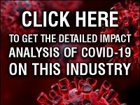 Impact Of Covid 19 On Freshwater Fly Fidhing Reel Market 2020 Industry Challenges Business Overview And Forecast Research Study 2026