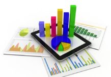 Carbon Fiber Fishing Rod Market Trends, Regulations And Competitive Landscape Outlook to 2025 – The Daily Chronicle