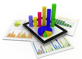 Carbon Fiber Fishing Rod Market Trends, Regulations And Competitive Landscape Outlook to 2025 – The Daily Chronicle