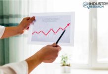 Sport Fly Fishing Reels Market Size 2020 Growing Rapidly with Modern Trends, Development Strategy, Business Prospect, Revenue, Demand and Forecast to 2026, Says Industry Research Biz