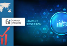 Fly Fishing Reel Market Extensive Study 2020 by Key Players Analysis- Ross, Hatch, Abel, Nautilus etc – PRnews Leader