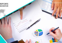 Covid-19 Projected to Hold A Massive Impact On Sport Fishing Tackle Market 2020 , Gamakatsu Co., Ltd., Plano Synergy Holdings, Inc., Abu Garcia, and more