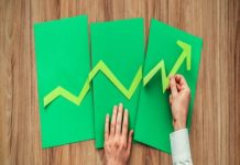 Fly Fishing Rods Market Demand Archives