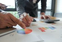 Fly Fishing Reel Market Size, Revenue, Gross Margin, Sales, Scope, And Growth Rate Analysis 2020-2027 – The Haitian-Caribbean News Network