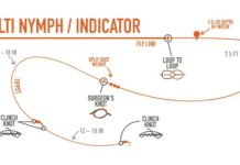 Tuesday Tips: How to Set Up a Nymph Rig