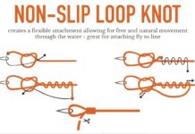 Video: How to Tie a Non-Slip Loop Knot