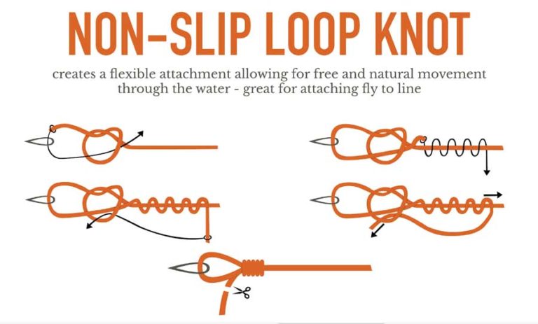 video-how-to-tie-a-non-slip-loop-knot-xpert-fly-fisher