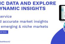 Sport Fly Fishing Tackle Market Dynamics, Segments and Supply Demand 2020-2027 – Khabar South Asia