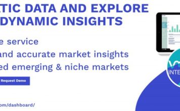 Fishing Reels Market by Component, Material and Region Forecast to 2027 – Cheshire Media