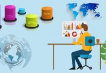 Fly Fishing Reel Market growth and forecast research 2020 – 2026 – Canaan Mountain Herald