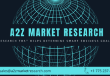 Comprehensive Report on Fishing Reel Market 2020 | Size, Growth, Demand, Opportunities & Forecast To 2026