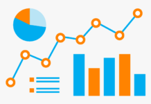 Food Preparation Equipment Market Report 2020 Projected to Show Strong Growth by 2026