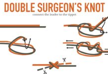 Video Pro Tips: How to Tie a Double Surgeon’s Knot