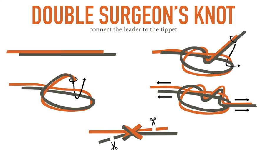standford surgery knot tying video