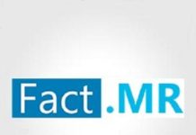 Fishing Rods Market to Expand 1.6X by 2030; Decline in Sales