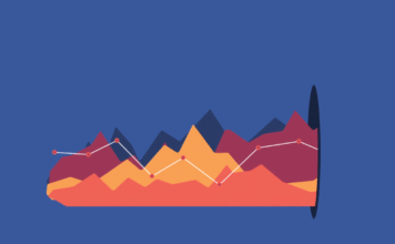 (2021-2026) Carbon Fiber Fishing Rod Market Research Region Wise Analysis of Top Players In Market By Its Types And Application