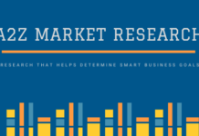 Comprehensive Report on Fly Fishing Reel Market 2021 | Size, Growth, Demand, Opportunities & Forecast To 2027