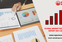 Covid 19 impact on Sport Fly Fishing Tackle Market & future outlook 2026 interpreted by a new report – NeighborWebSJ