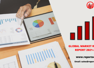 Covid 19 impact on Sport Fly Fishing Tackle Market & future outlook 2026 interpreted by a new report – NeighborWebSJ