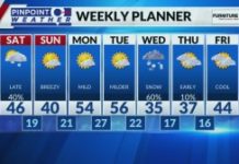 Weekend snow on the way for some with better chance all next week – FOX31 Denver