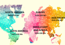 2021 Global Fly Fishing Reel Market Growth Statistics, Revenue, Competitive Companies Profile, Sales, Demand, Production in Top Regions & Countries – Atlantic Financial Management