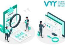 Sport Fly Fishing Tackle Market Size, Share, Trends, Competitive Landscape and Forecast to 2027 – NeighborWebSJ