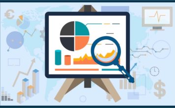 Mining Equipment Market Share, Growth Forecast- Global Industry Outlook