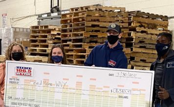 Market In The Square Shoppers Come Through For Hungry Neighbors