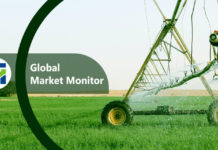 The Floor Cleaning Machines Market Report (2020-2027): Opportunities, Challenges, Strategies, Forecasts – KSU