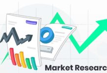 Fishing Rods and Reels Market Analysis, Global Key Company Profiles, Types, Applications and Forecast To 2027 – Breakout Live