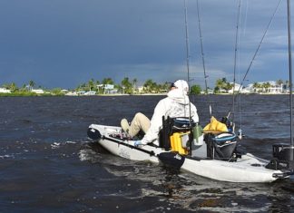 Kayak surge