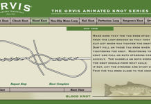 Classic Pro Tip: How Long Should Your Leader Be?