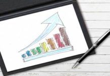 Fly Fishing Market Size – Industry Analysis, Share, Growth, Trends, and Forecast 2020-2027