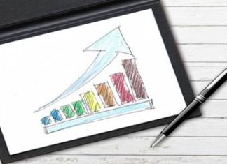 Fly Fishing Market Size – Industry Analysis, Share, Growth, Trends, and Forecast 2020-2027