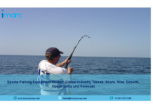 Sports Fishing Equipment Market Research Report
