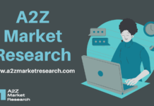 Massive Growth of Fishing Reels Market by 2027