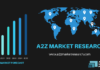 Fly Fishing Rods Market to Witness Huge Growth by 2027