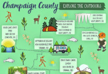 Explore the outdoors at home