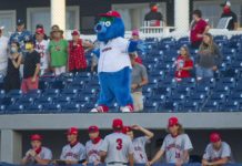 Sports in Brief: Pit Spitters return to 100 percent capacity; Registration open for 50th annual fly fishing school; Wolves start regular season Saturday | Local Sports