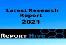 Fly Fishing Reel Market Size predicts favorable growth and forecast 2021-2026